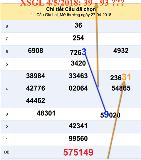 An so XSGL 4-5-2018 An so XSGL 4-5-2018